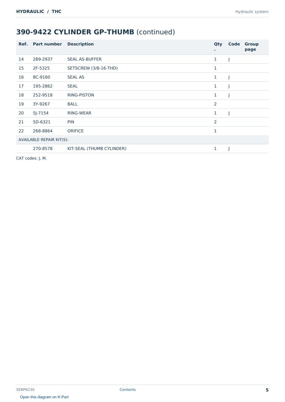 Caterpillar HYDRAULIC S/N THC Partsbook SEBP6230 (English) - sample page 5 of 10 Caterpillar HYDRAULIC S/N THC Partsbook SEBP6230 (English) - sample page 5 of 10
