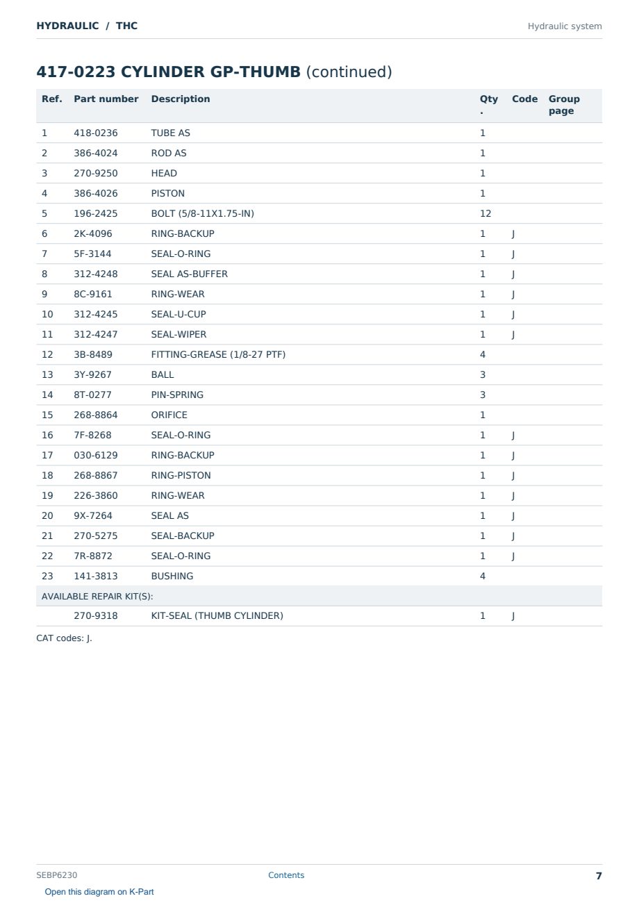 Caterpillar HYDRAULIC S/N THC Partsbook SEBP6230 (English) - sample page 7 of 10 Caterpillar HYDRAULIC S/N THC Partsbook SEBP6230 (English) - sample page 7 of 10