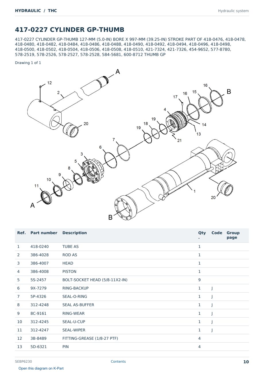 Caterpillar HYDRAULIC S/N THC Partsbook SEBP6230 (English) - sample page 10 of 10 Caterpillar HYDRAULIC S/N THC Partsbook SEBP6230 (English) - sample page 10 of 10