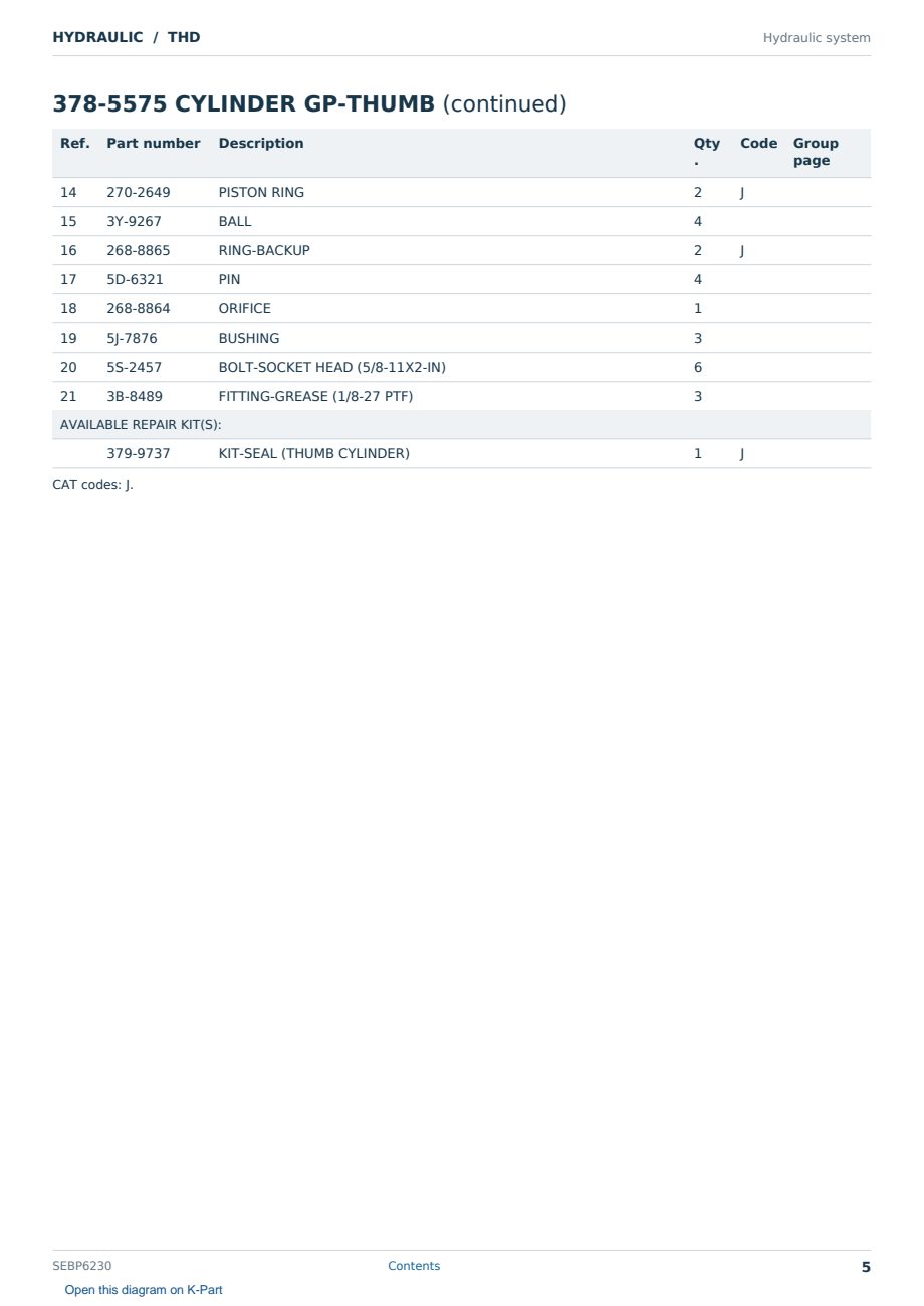 Caterpillar HYDRAULIC S/N THD Partsbook SEBP6230 (English) - sample page 5 of 10 Caterpillar HYDRAULIC S/N THD Partsbook SEBP6230 (English) - sample page 5 of 10