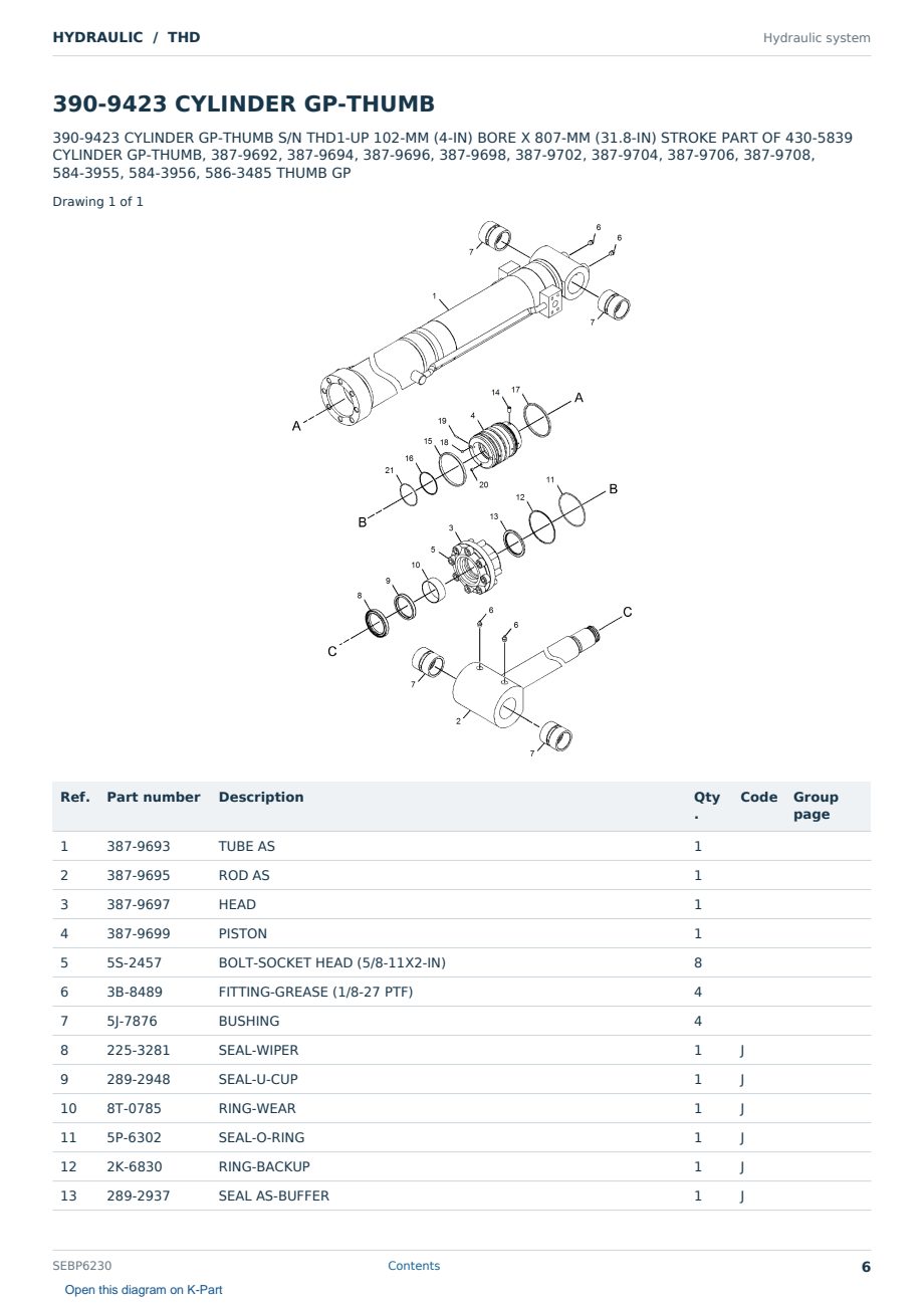 Caterpillar HYDRAULIC S/N THD Partsbook SEBP6230 (English) - sample page 6 of 10 Caterpillar HYDRAULIC S/N THD Partsbook SEBP6230 (English) - sample page 6 of 10