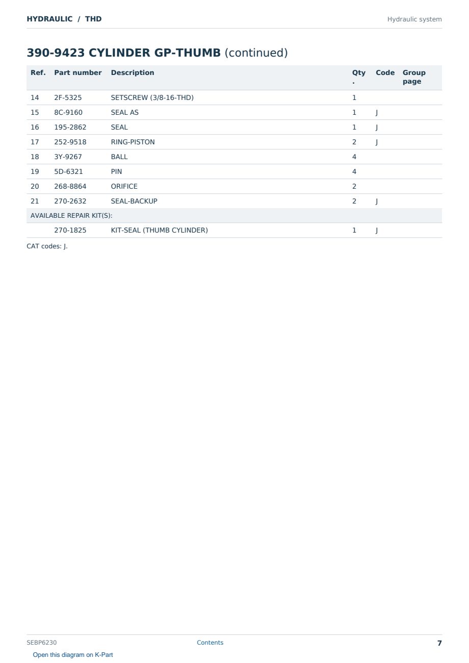 Caterpillar HYDRAULIC S/N THD Partsbook SEBP6230 (English) - sample page 7 of 10 Caterpillar HYDRAULIC S/N THD Partsbook SEBP6230 (English) - sample page 7 of 10