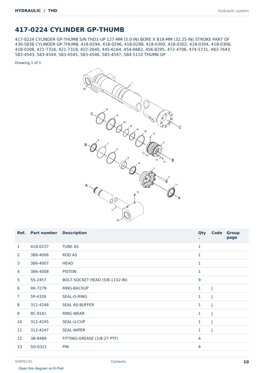 Caterpillar HYDRAULIC S/N THD Partsbook SEBP6230 (English) - sample page 10 of 10 Caterpillar HYDRAULIC S/N THD Partsbook SEBP6230 (English) - sample page 10 of 10