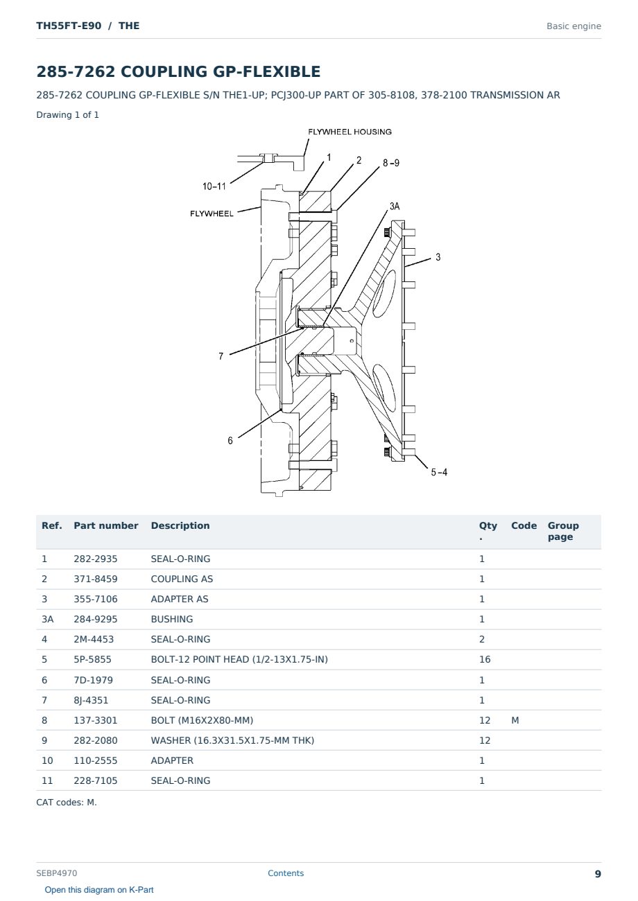 Caterpillar TH55FT-E90 S/N THE Partsbook SEBP4970 (English) - sample page 9 of 10 Caterpillar TH55FT-E90 S/N THE Partsbook SEBP4970 (English) - sample page 9 of 10
