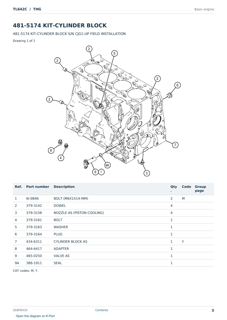 Caterpillar TL642C S/N THG Partsbook SEBP6420 (English) - sample page 3 of 10 Caterpillar TL642C S/N THG Partsbook SEBP6420 (English) - sample page 3 of 10