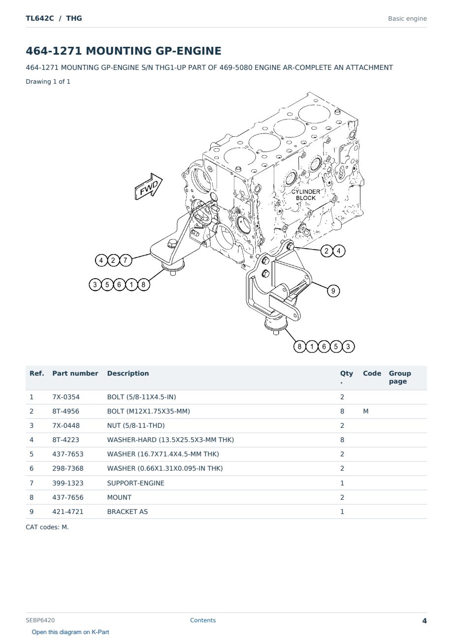 Caterpillar TL642C S/N THG Partsbook SEBP6420 (English) - sample page 4 of 10 Caterpillar TL642C S/N THG Partsbook SEBP6420 (English) - sample page 4 of 10