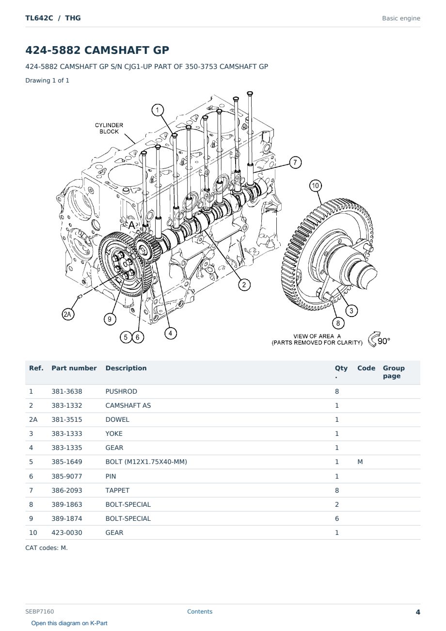 Caterpillar TL642C S/N THG Partsbook SEBP7160 (English) - sample page 4 of 10 Caterpillar TL642C S/N THG Partsbook SEBP7160 (English) - sample page 4 of 10