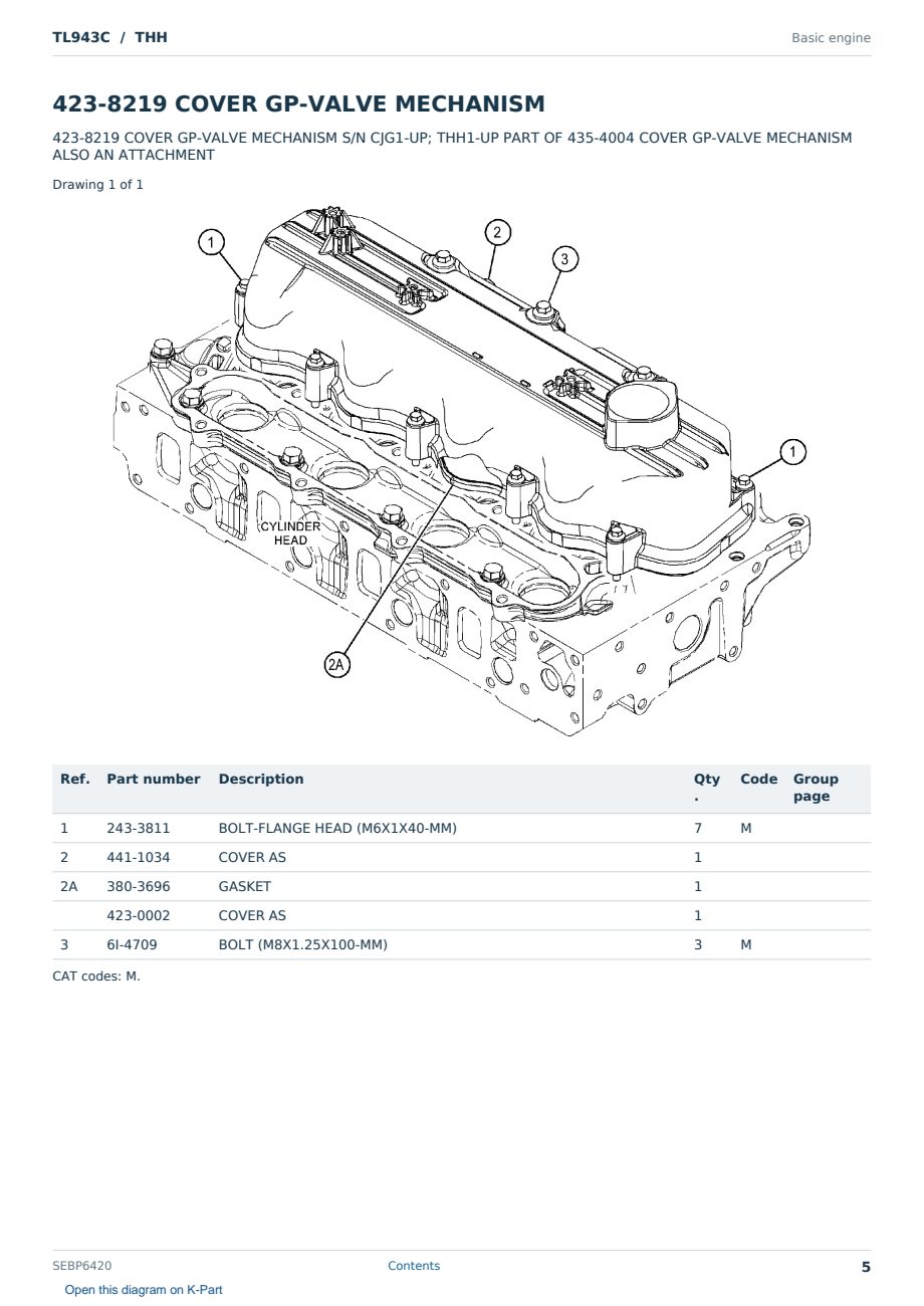 Caterpillar TL943C S/N THH Partsbook SEBP6420 (English) - sample page 5 of 10 Caterpillar TL943C S/N THH Partsbook SEBP6420 (English) - sample page 5 of 10
