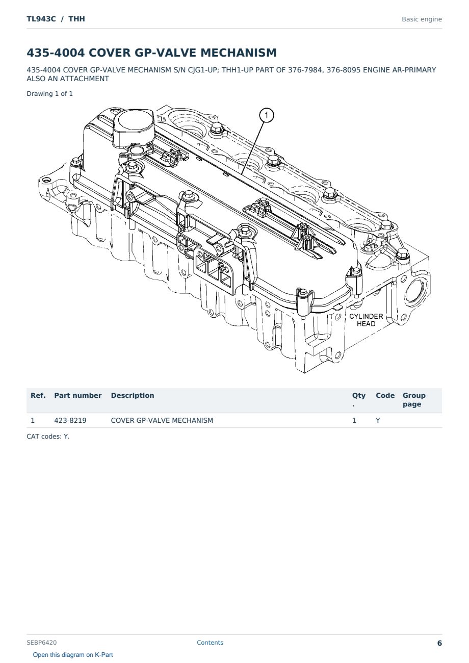 Caterpillar TL943C S/N THH Partsbook SEBP6420 (English) - sample page 6 of 10 Caterpillar TL943C S/N THH Partsbook SEBP6420 (English) - sample page 6 of 10