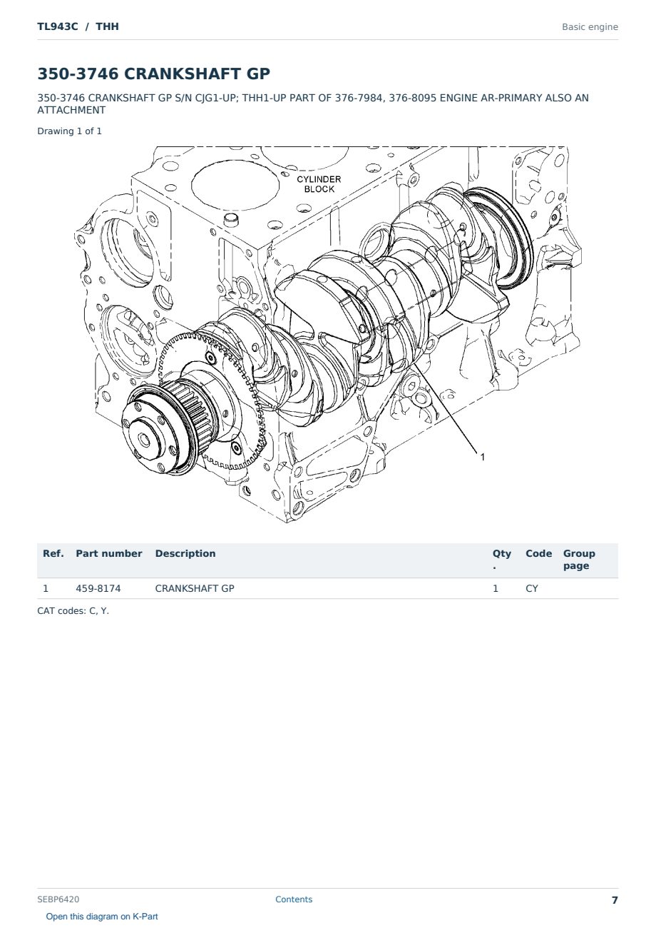 Caterpillar TL943C S/N THH Partsbook SEBP6420 (English) - sample page 7 of 10 Caterpillar TL943C S/N THH Partsbook SEBP6420 (English) - sample page 7 of 10