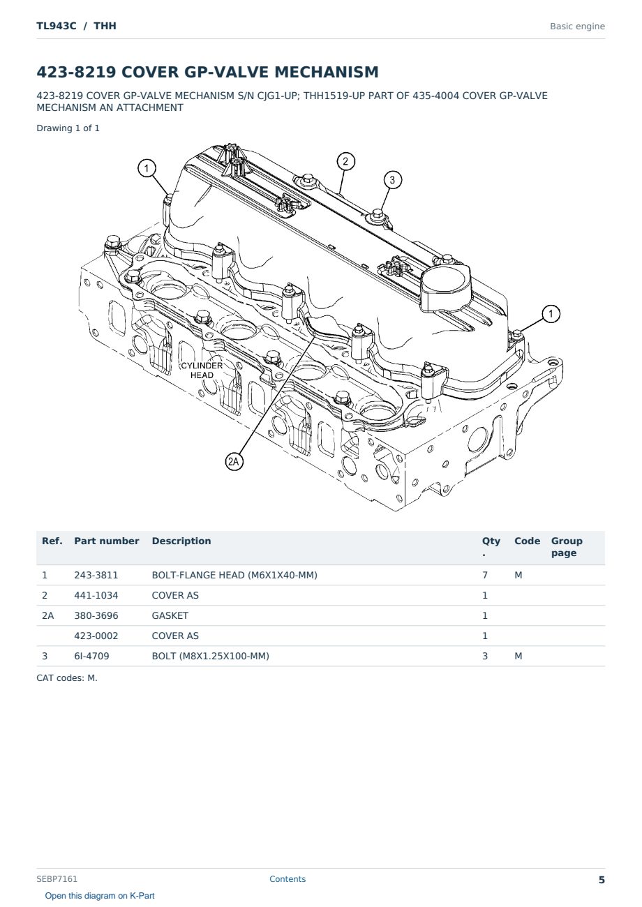 Caterpillar TL943C S/N THH Partsbook SEBP7161 (English) - sample page 5 of 10 Caterpillar TL943C S/N THH Partsbook SEBP7161 (English) - sample page 5 of 10