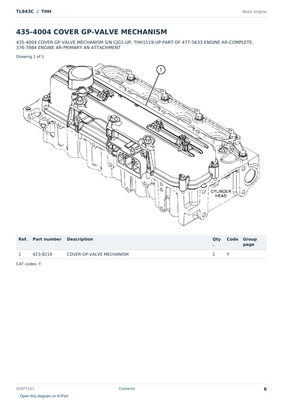 Caterpillar TL943C S/N THH Partsbook SEBP7161 (English) - sample page 6 of 10 Caterpillar TL943C S/N THH Partsbook SEBP7161 (English) - sample page 6 of 10