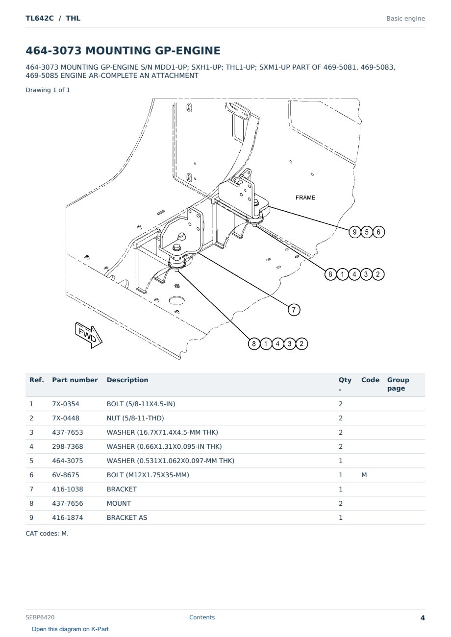 Caterpillar TL642C S/N THL Partsbook SEBP6420 (English) - sample page 4 of 10 Caterpillar TL642C S/N THL Partsbook SEBP6420 (English) - sample page 4 of 10