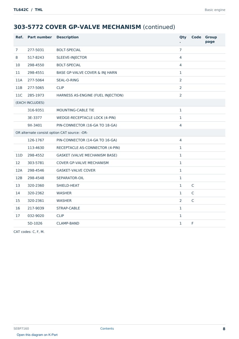 Caterpillar TL642C S/N THL Partsbook SEBP7160 (English) - sample page 8 of 10 Caterpillar TL642C S/N THL Partsbook SEBP7160 (English) - sample page 8 of 10