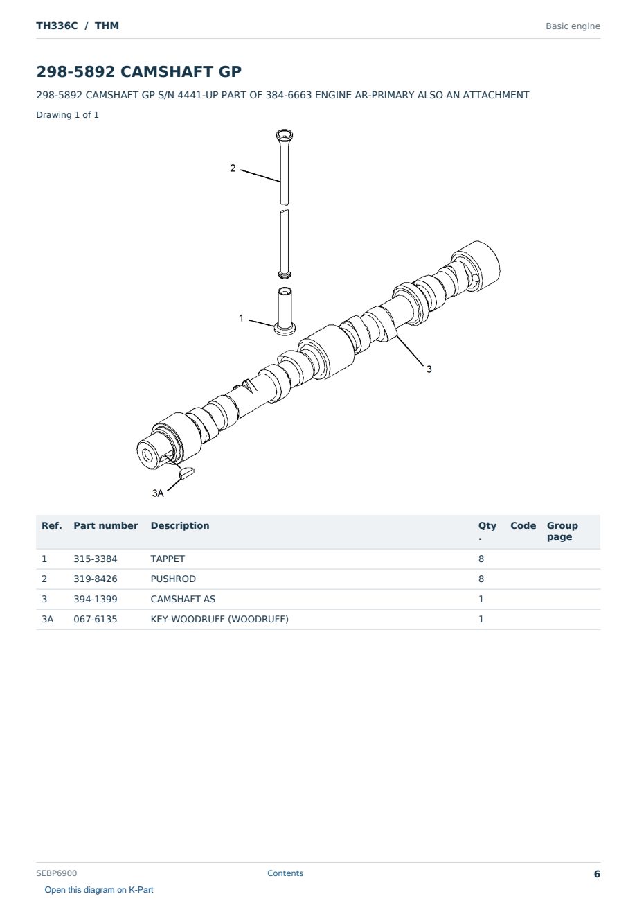 Caterpillar TH336C S/N THM Partsbook SEBP6900 (English) - sample page 6 of 10 Caterpillar TH336C S/N THM Partsbook SEBP6900 (English) - sample page 6 of 10