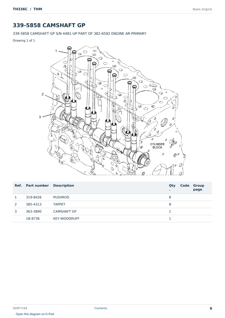 Caterpillar TH336C S/N THM Partsbook SEBP7164 (English) - sample page 9 of 10 Caterpillar TH336C S/N THM Partsbook SEBP7164 (English) - sample page 9 of 10