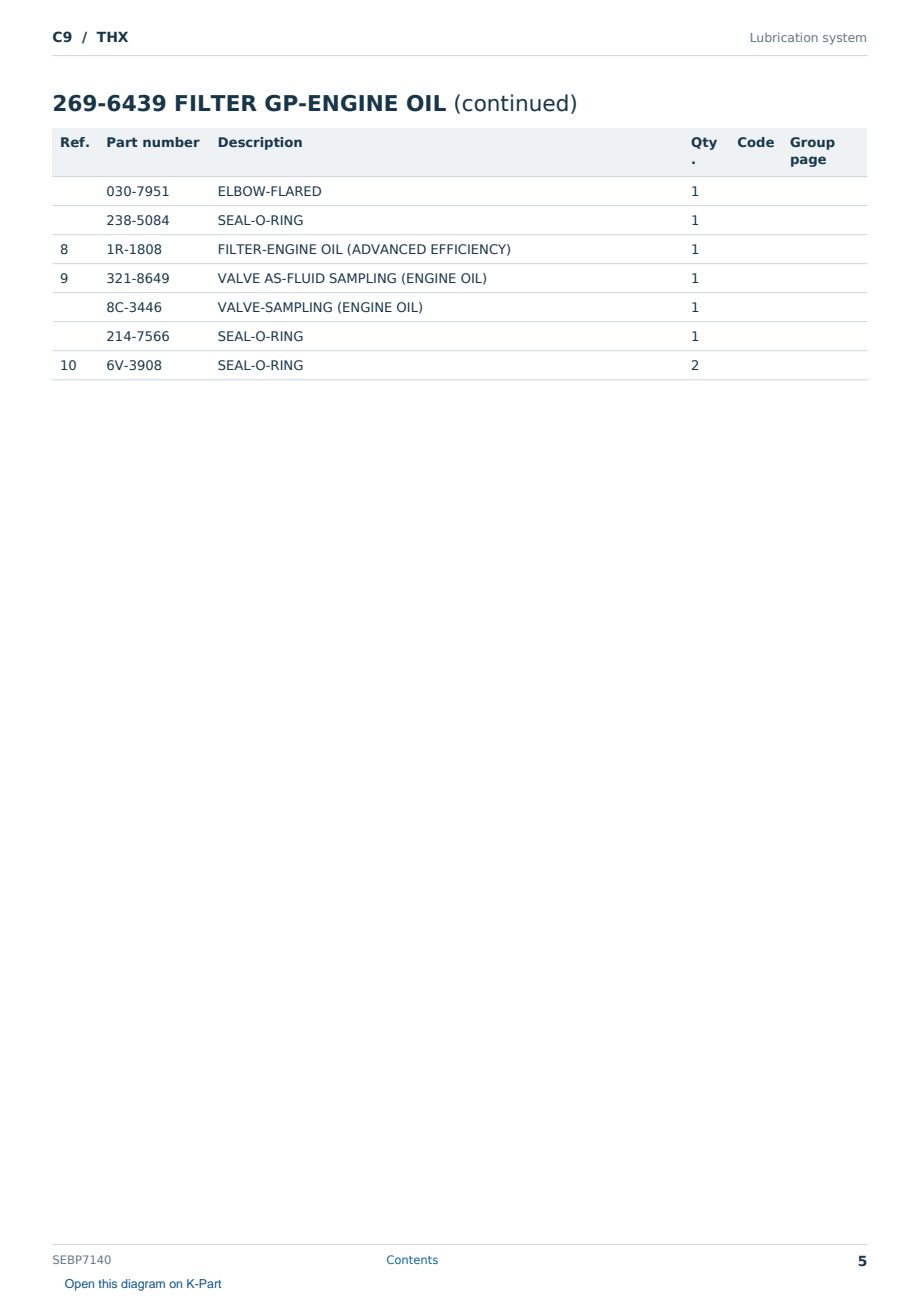 Caterpillar C9 S/N THX Partsbook SEBP7140 (English) - sample page 5 of 10 Caterpillar C9 S/N THX Partsbook SEBP7140 (English) - sample page 5 of 10