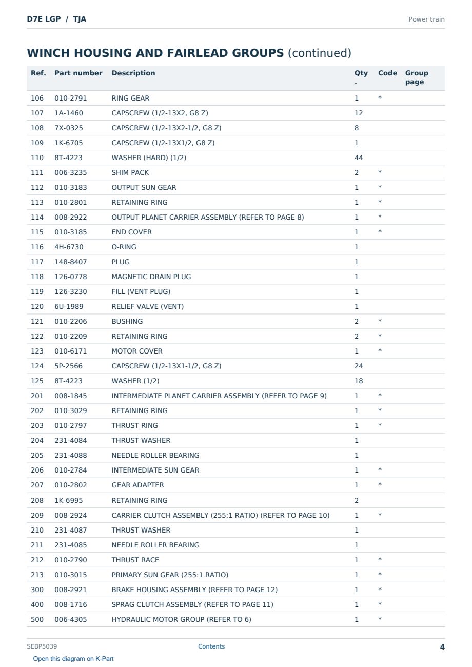 Caterpillar D7E LGP S/N TJA Partsbook SEBP5039 (English) - sample page 4 of 10 Caterpillar D7E LGP S/N TJA Partsbook SEBP5039 (English) - sample page 4 of 10