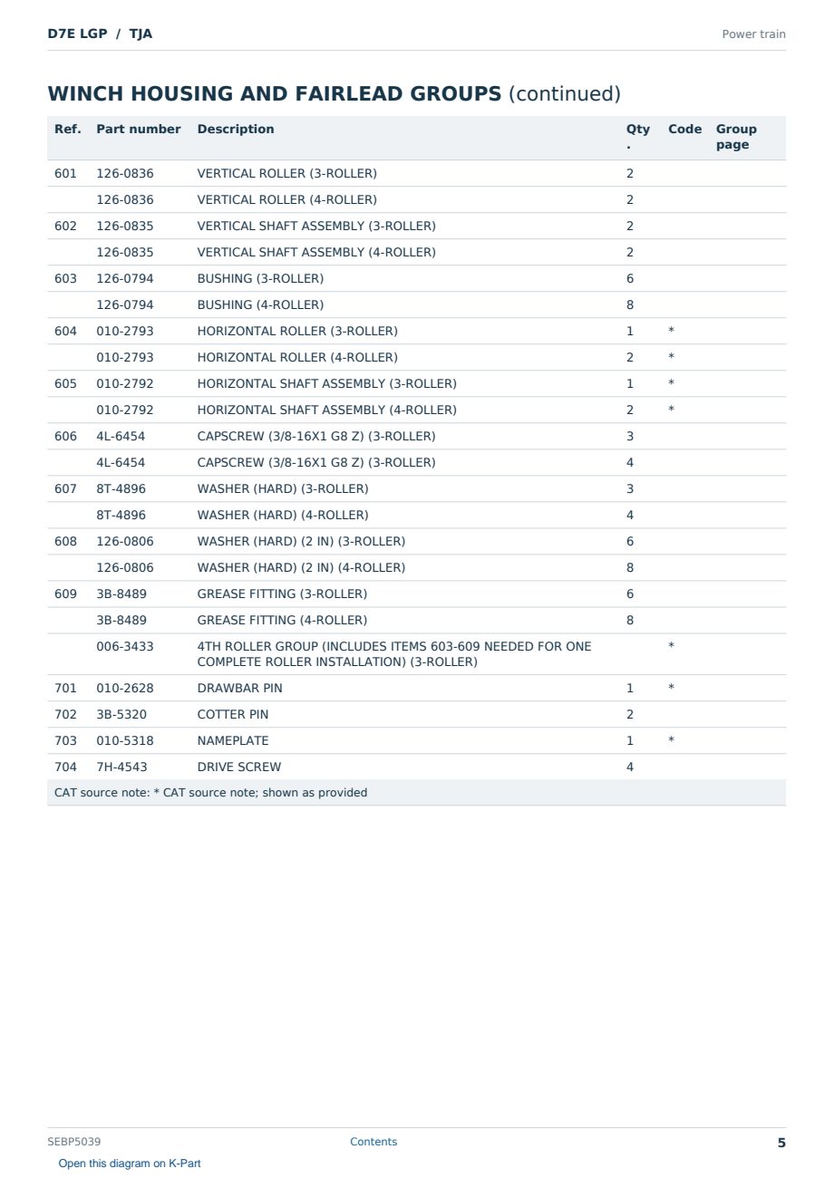 Caterpillar D7E LGP S/N TJA Partsbook SEBP5039 (English) - sample page 5 of 10 Caterpillar D7E LGP S/N TJA Partsbook SEBP5039 (English) - sample page 5 of 10