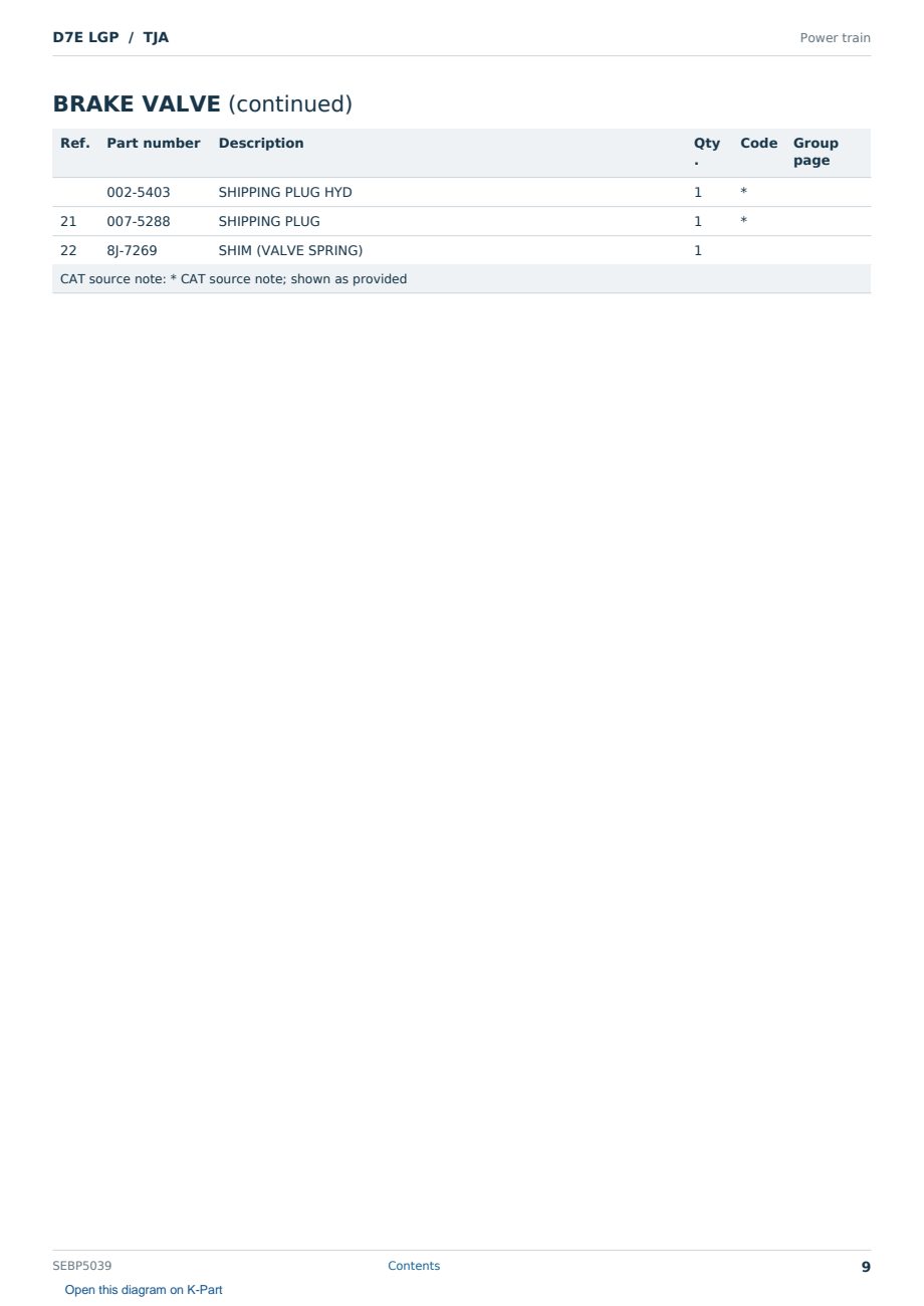Caterpillar D7E LGP S/N TJA Partsbook SEBP5039 (English) - sample page 9 of 10 Caterpillar D7E LGP S/N TJA Partsbook SEBP5039 (English) - sample page 9 of 10