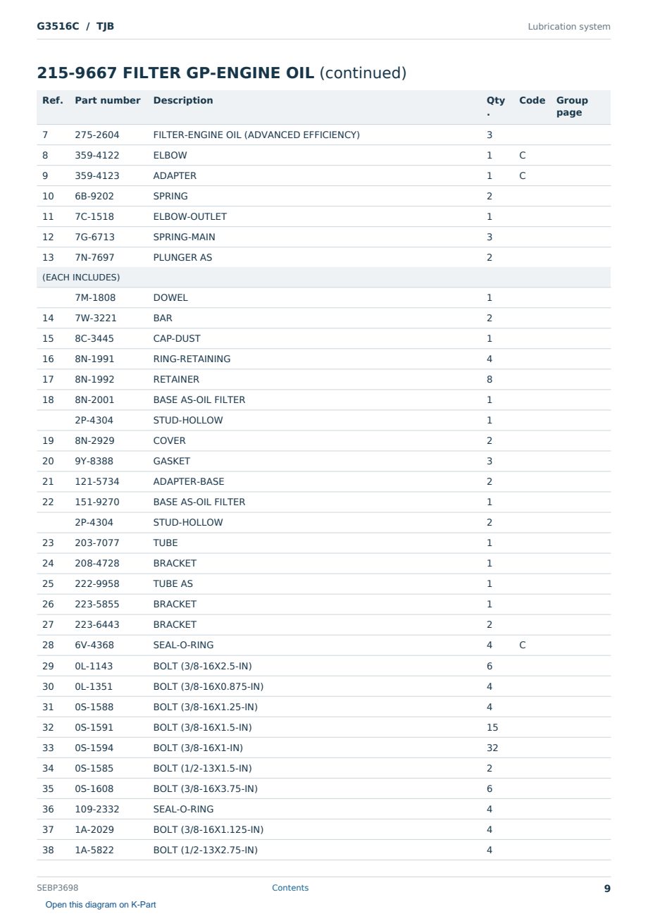 Caterpillar G3516C S/N TJB Partsbook SEBP3698 (English) - sample page 9 of 10 Caterpillar G3516C S/N TJB Partsbook SEBP3698 (English) - sample page 9 of 10