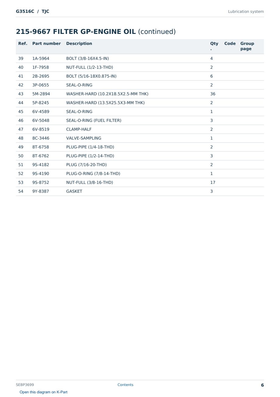 Caterpillar G3516C S/N TJC Partsbook SEBP3699 (English) - sample page 6 of 10 Caterpillar G3516C S/N TJC Partsbook SEBP3699 (English) - sample page 6 of 10