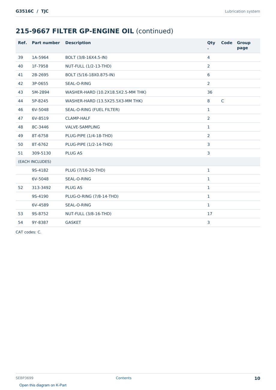 Caterpillar G3516C S/N TJC Partsbook SEBP3699 (English) - sample page 10 of 10 Caterpillar G3516C S/N TJC Partsbook SEBP3699 (English) - sample page 10 of 10