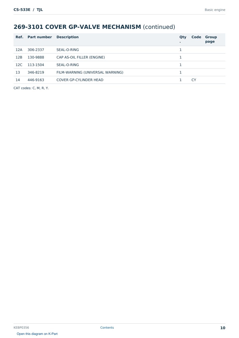 Caterpillar CS-533E S/N TJL Partsbook KEBP0356 (English) - sample page 10 of 10 Caterpillar CS-533E S/N TJL Partsbook KEBP0356 (English) - sample page 10 of 10
