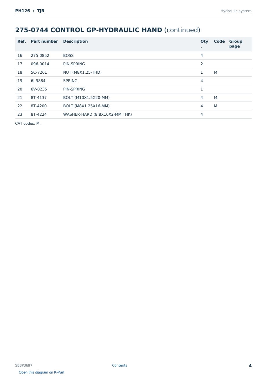 Caterpillar PH126 S/N TJR Partsbook SEBP3697 (English) - sample page 4 of 10 Caterpillar PH126 S/N TJR Partsbook SEBP3697 (English) - sample page 4 of 10