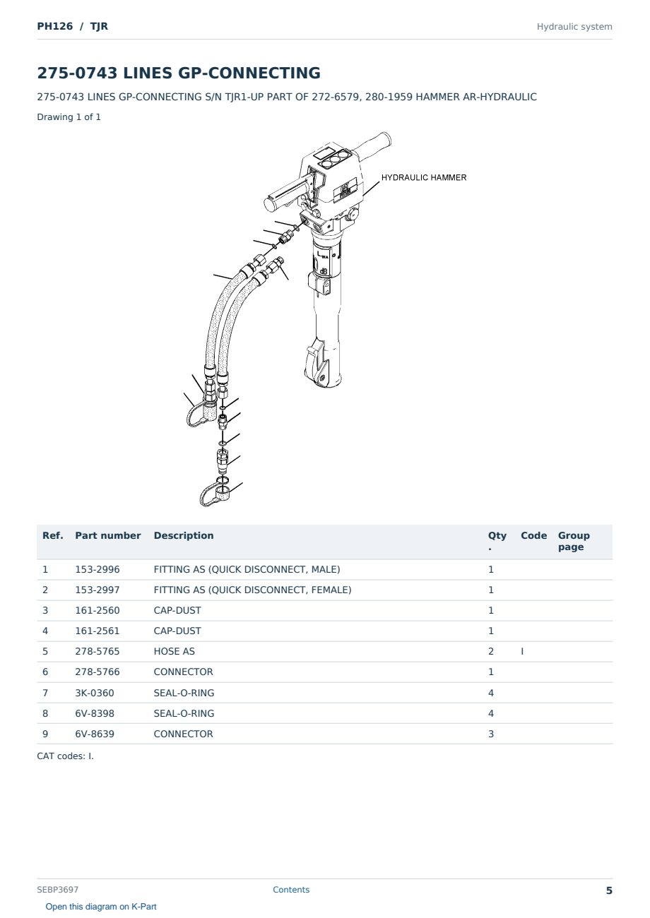 Caterpillar PH126 S/N TJR Partsbook SEBP3697 (English) - sample page 5 of 10 Caterpillar PH126 S/N TJR Partsbook SEBP3697 (English) - sample page 5 of 10