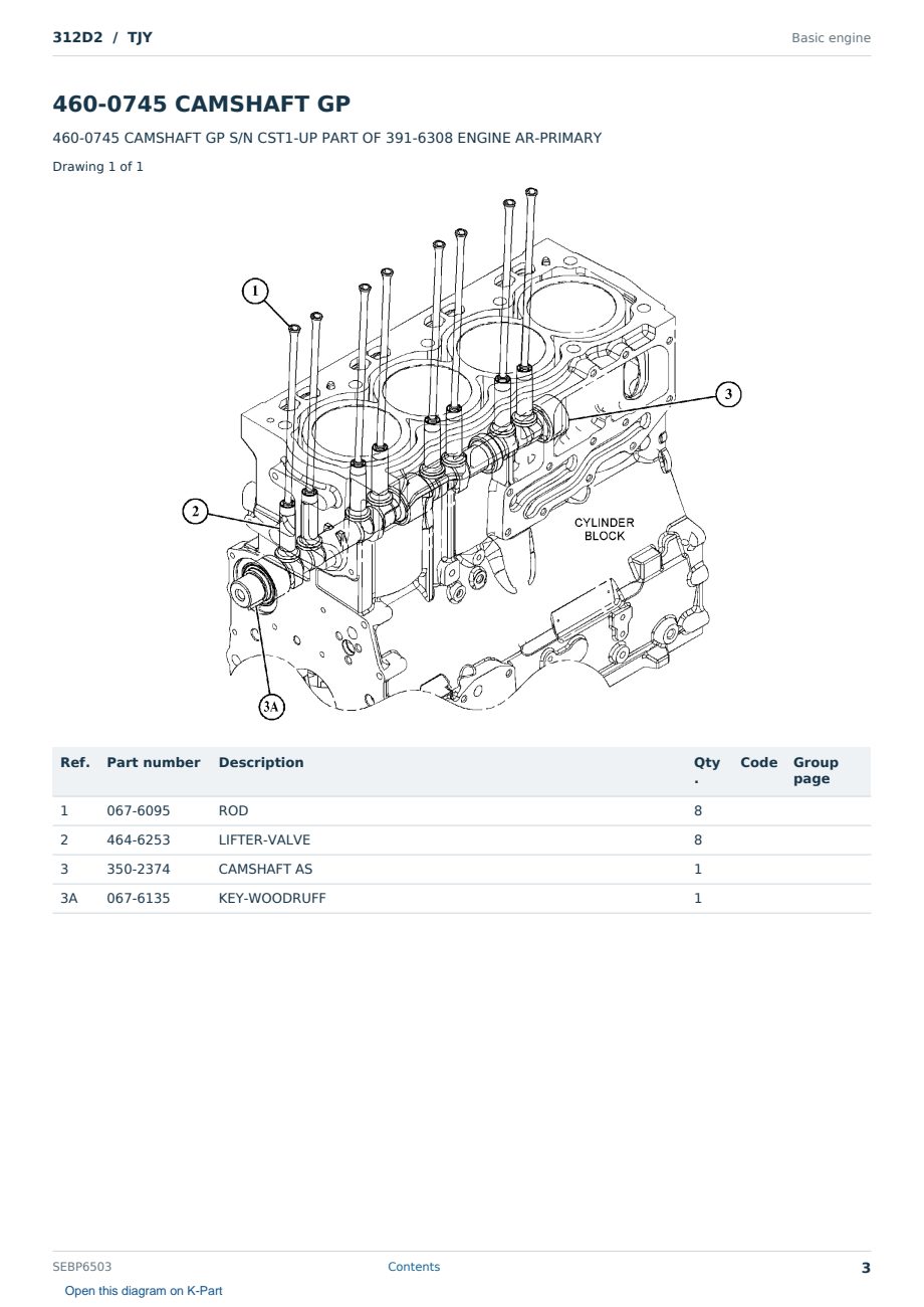 Caterpillar 312D2 S/N TJY Partsbook SEBP6503 (English) - sample page 3 of 10 Caterpillar 312D2 S/N TJY Partsbook SEBP6503 (English) - sample page 3 of 10