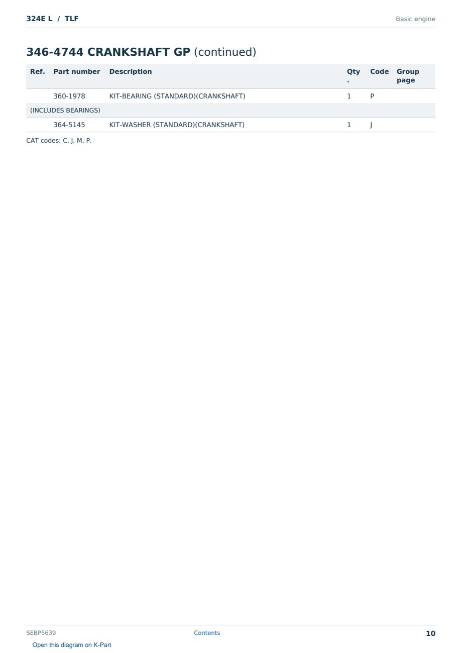 Caterpillar 324E L S/N TLF Partsbook SEBP5639 (English) - sample page 10 of 10 Caterpillar 324E L S/N TLF Partsbook SEBP5639 (English) - sample page 10 of 10