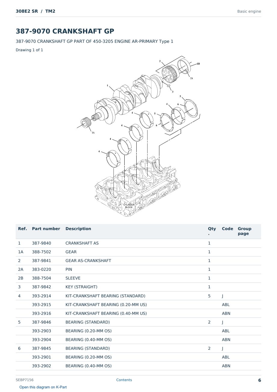 Caterpillar 308E2 SR S/N TM2 Partsbook SEBP7156 (English) - sample page 6 of 10 Caterpillar 308E2 SR S/N TM2 Partsbook SEBP7156 (English) - sample page 6 of 10