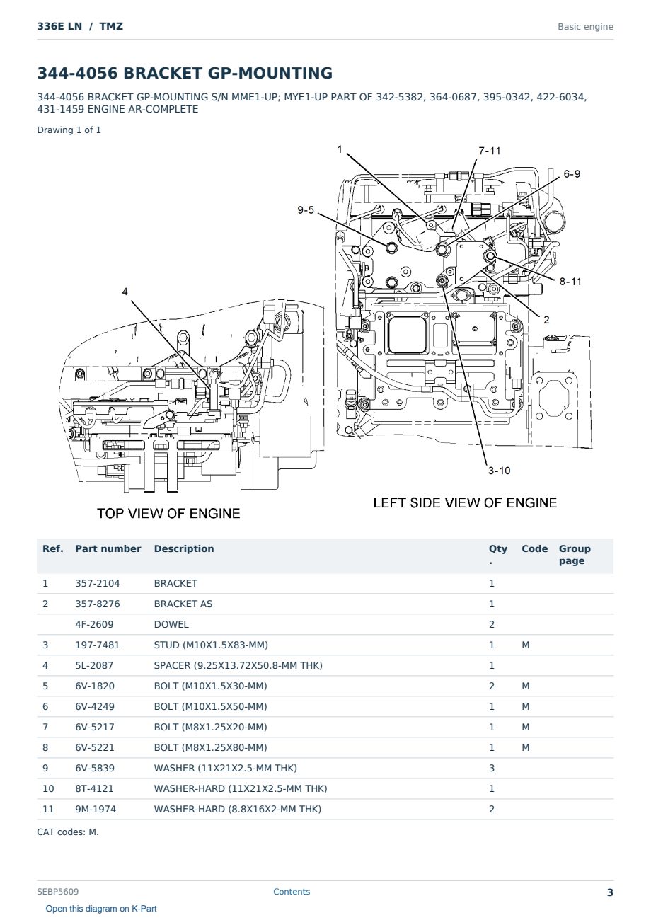 Caterpillar 336E LN S/N TMZ Partsbook SEBP5609 (English) - sample page 3 of 10 Caterpillar 336E LN S/N TMZ Partsbook SEBP5609 (English) - sample page 3 of 10