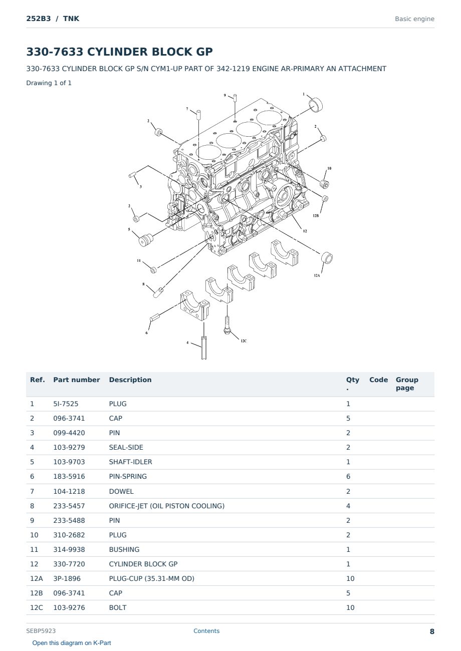 Caterpillar 252B3 S/N TNK Partsbook SEBP5923 (English) - sample page 8 of 10 Caterpillar 252B3 S/N TNK Partsbook SEBP5923 (English) - sample page 8 of 10