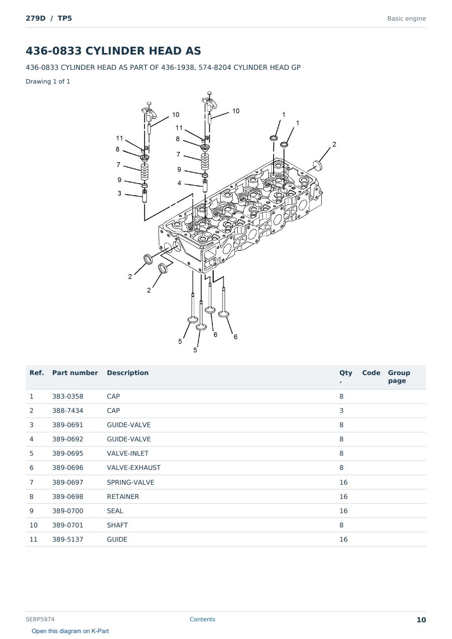 Caterpillar 279D S/N TP5 Partsbook SEBP5974 (English) - sample page 10 of 10 Caterpillar 279D S/N TP5 Partsbook SEBP5974 (English) - sample page 10 of 10