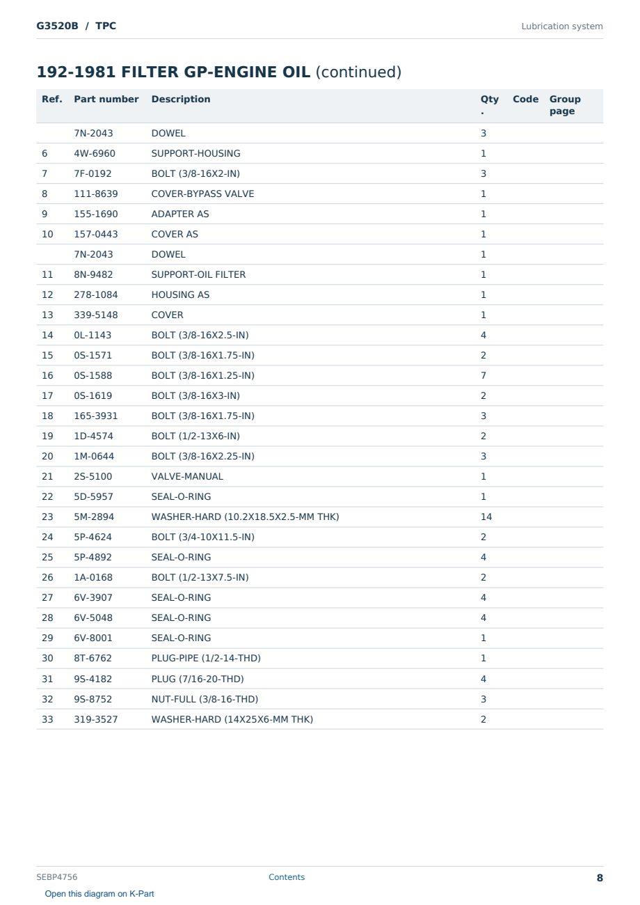 Caterpillar G3520B S/N TPC Partsbook SEBP4756 (English) - sample page 8 of 10 Caterpillar G3520B S/N TPC Partsbook SEBP4756 (English) - sample page 8 of 10