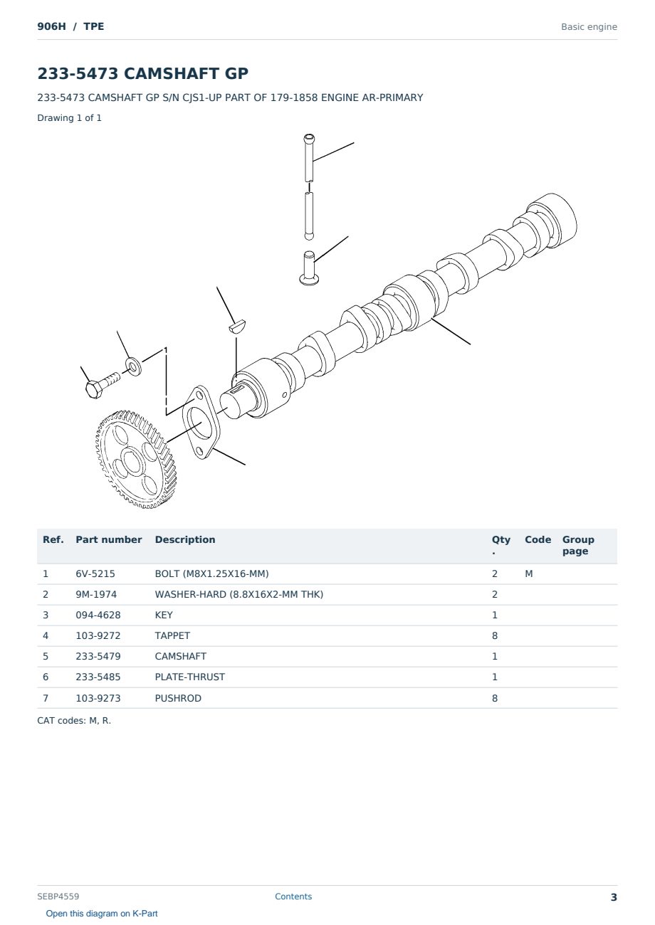 Caterpillar 906H S/N TPE Partsbook SEBP4559 (English) - sample page 3 of 10 Caterpillar 906H S/N TPE Partsbook SEBP4559 (English) - sample page 3 of 10