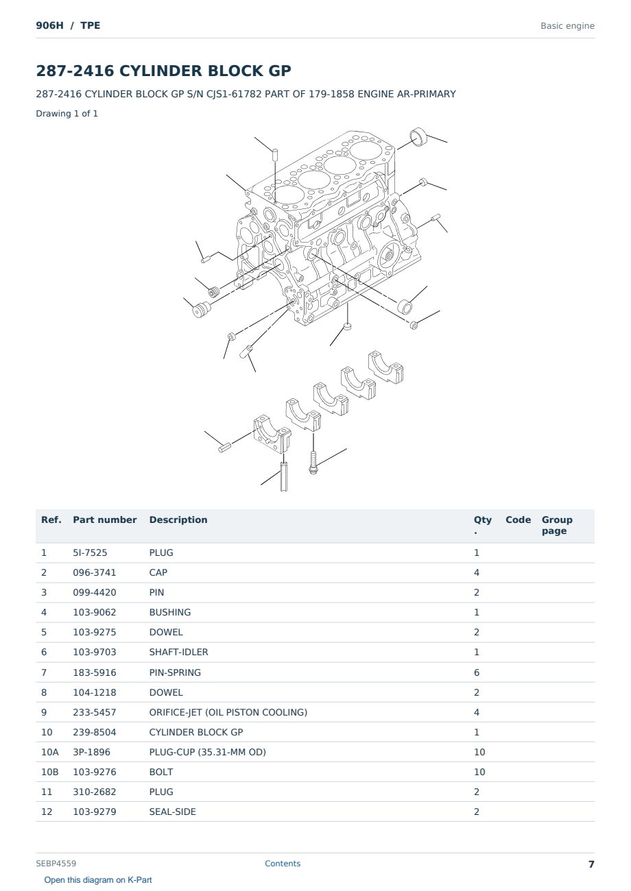 Caterpillar 906H S/N TPE Partsbook SEBP4559 (English) - sample page 7 of 10 Caterpillar 906H S/N TPE Partsbook SEBP4559 (English) - sample page 7 of 10