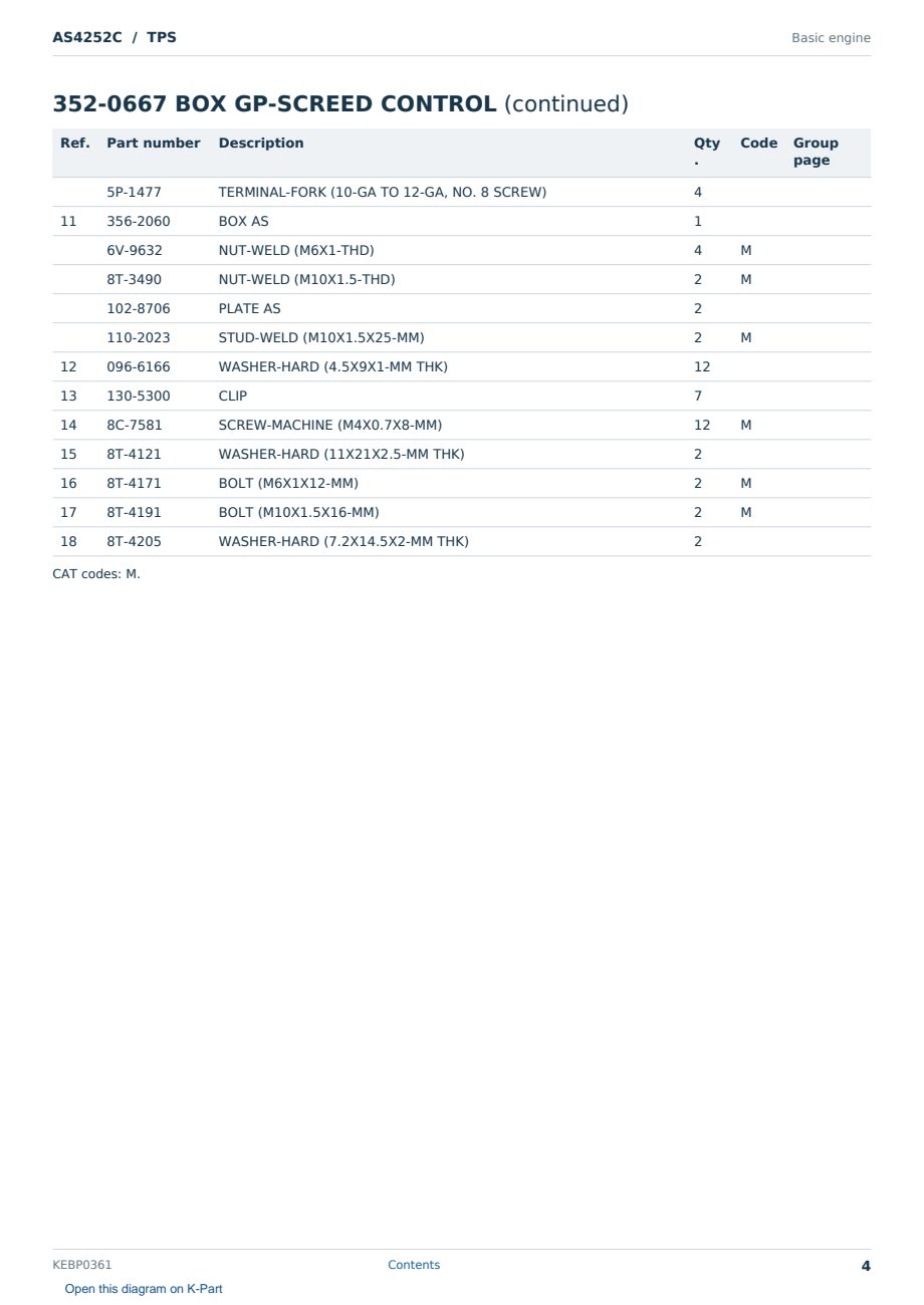 Caterpillar AS4252C S/N TPS Partsbook KEBP0361 (English) - sample page 4 of 10 Caterpillar AS4252C S/N TPS Partsbook KEBP0361 (English) - sample page 4 of 10