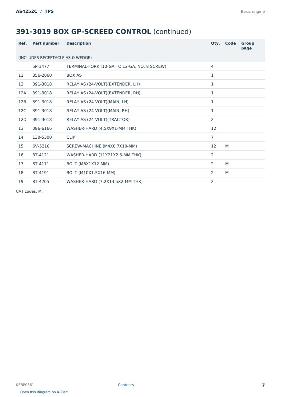 Caterpillar AS4252C S/N TPS Partsbook KEBP0361 (English) - sample page 7 of 10 Caterpillar AS4252C S/N TPS Partsbook KEBP0361 (English) - sample page 7 of 10