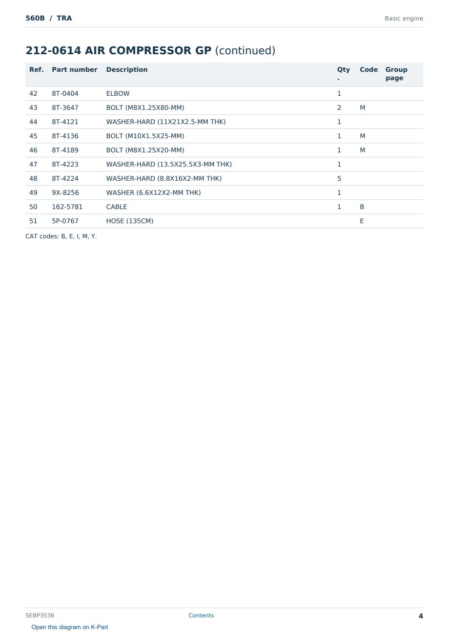 Caterpillar 560B S/N TRA Partsbook SEBP3536 (English) - sample page 4 of 10 Caterpillar 560B S/N TRA Partsbook SEBP3536 (English) - sample page 4 of 10