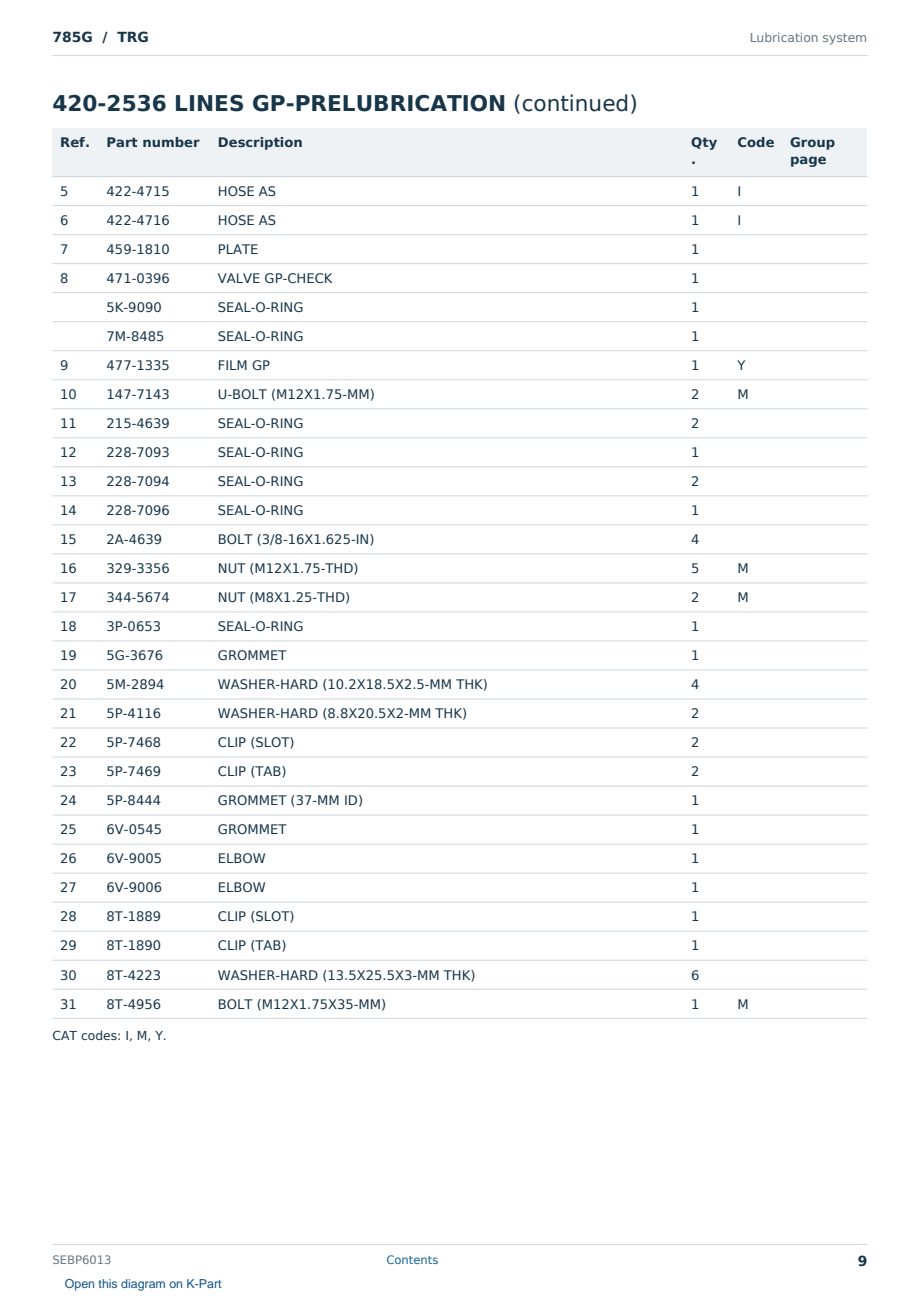 Caterpillar 785G S/N TRG Partsbook SEBP6013 (English) - sample page 9 of 10 Caterpillar 785G S/N TRG Partsbook SEBP6013 (English) - sample page 9 of 10