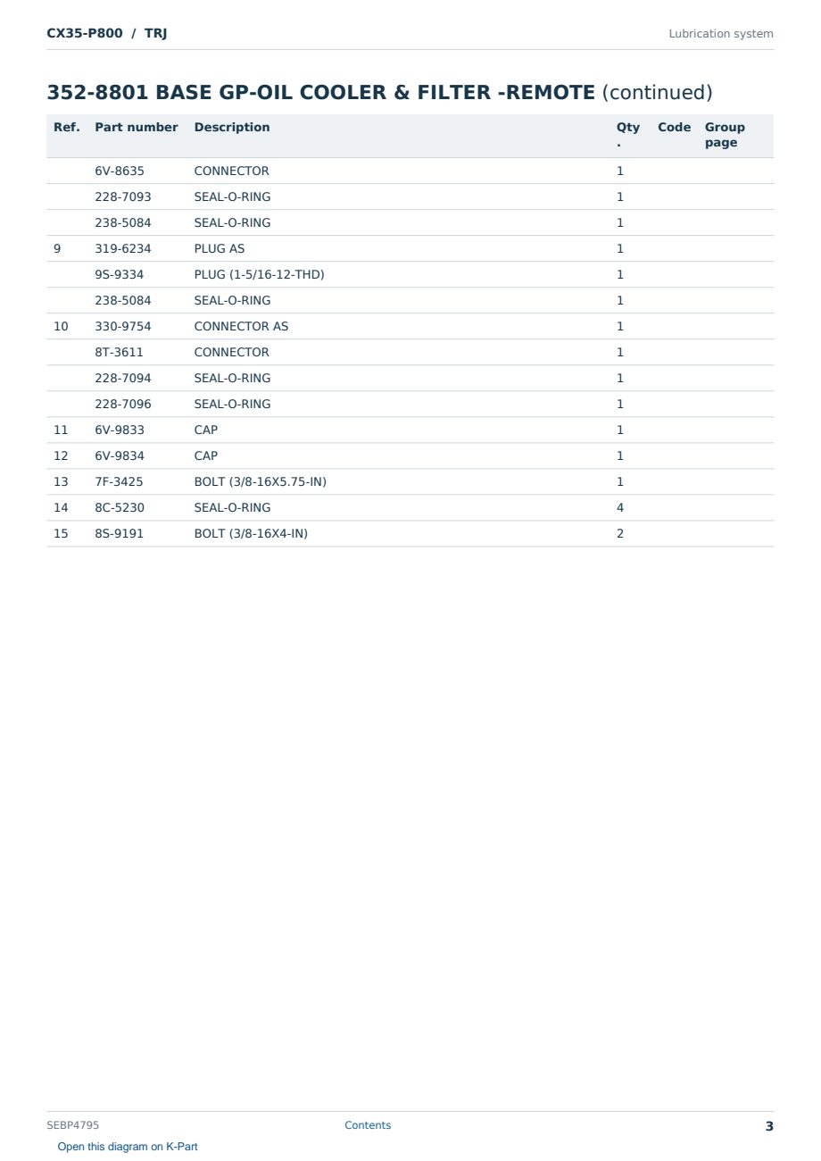 Caterpillar CX35-P800 S/N TRJ Partsbook SEBP4795 (English) - sample page 3 of 10 Caterpillar CX35-P800 S/N TRJ Partsbook SEBP4795 (English) - sample page 3 of 10