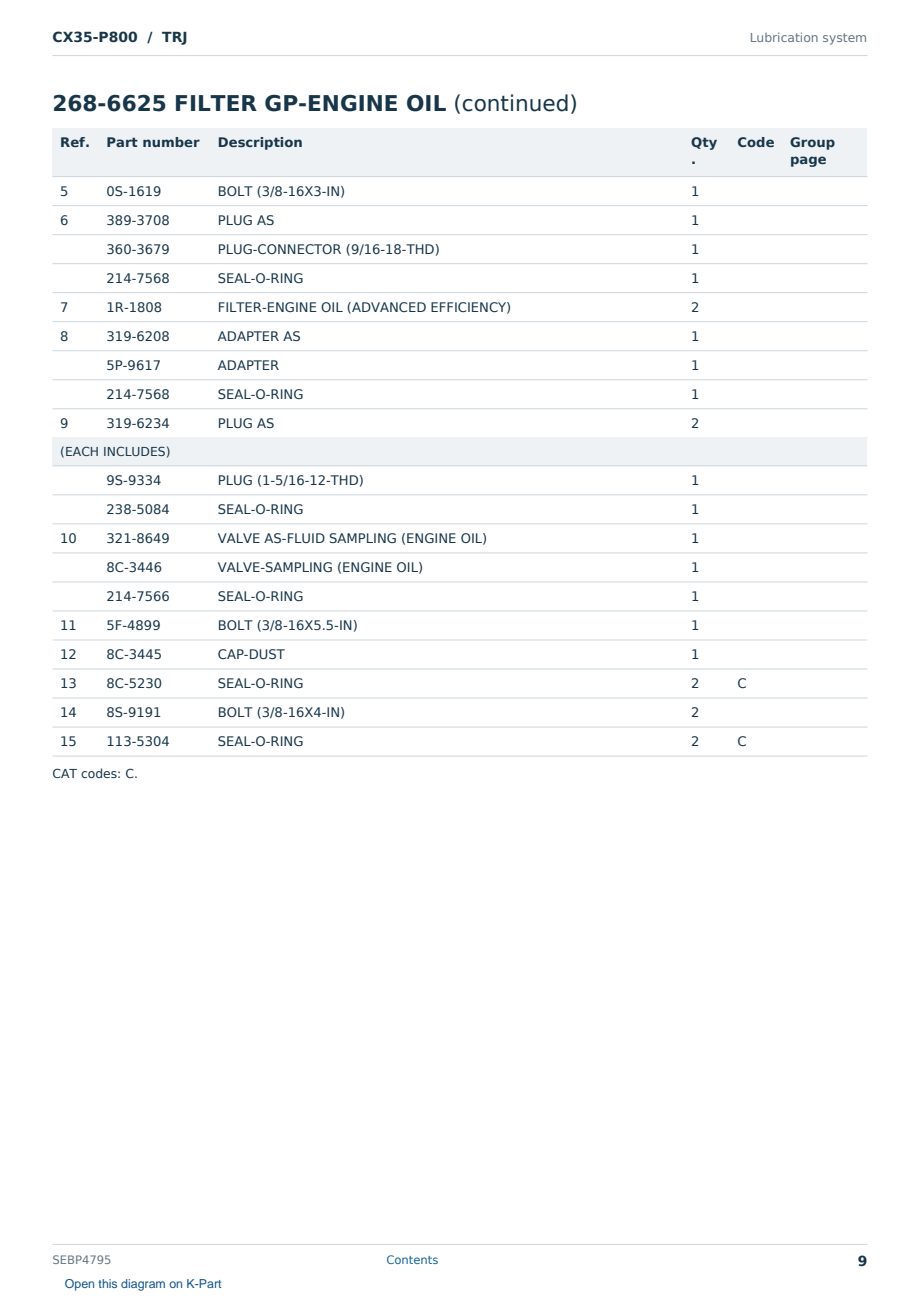 Caterpillar CX35-P800 S/N TRJ Partsbook SEBP4795 (English) - sample page 9 of 10 Caterpillar CX35-P800 S/N TRJ Partsbook SEBP4795 (English) - sample page 9 of 10