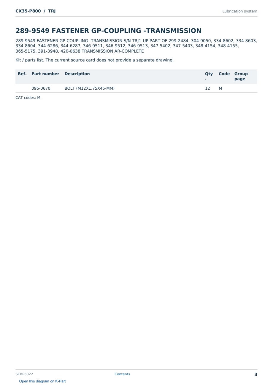 Caterpillar CX35-P800 S/N TRJ Partsbook SEBP5022 (English) - sample page 3 of 10 Caterpillar CX35-P800 S/N TRJ Partsbook SEBP5022 (English) - sample page 3 of 10