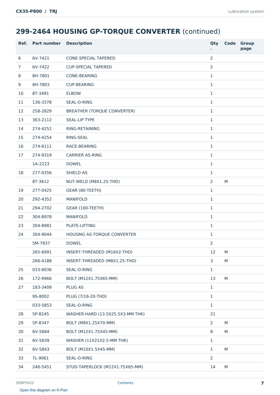 Caterpillar CX35-P800 S/N TRJ Partsbook SEBP5022 (English) - sample page 7 of 10 Caterpillar CX35-P800 S/N TRJ Partsbook SEBP5022 (English) - sample page 7 of 10