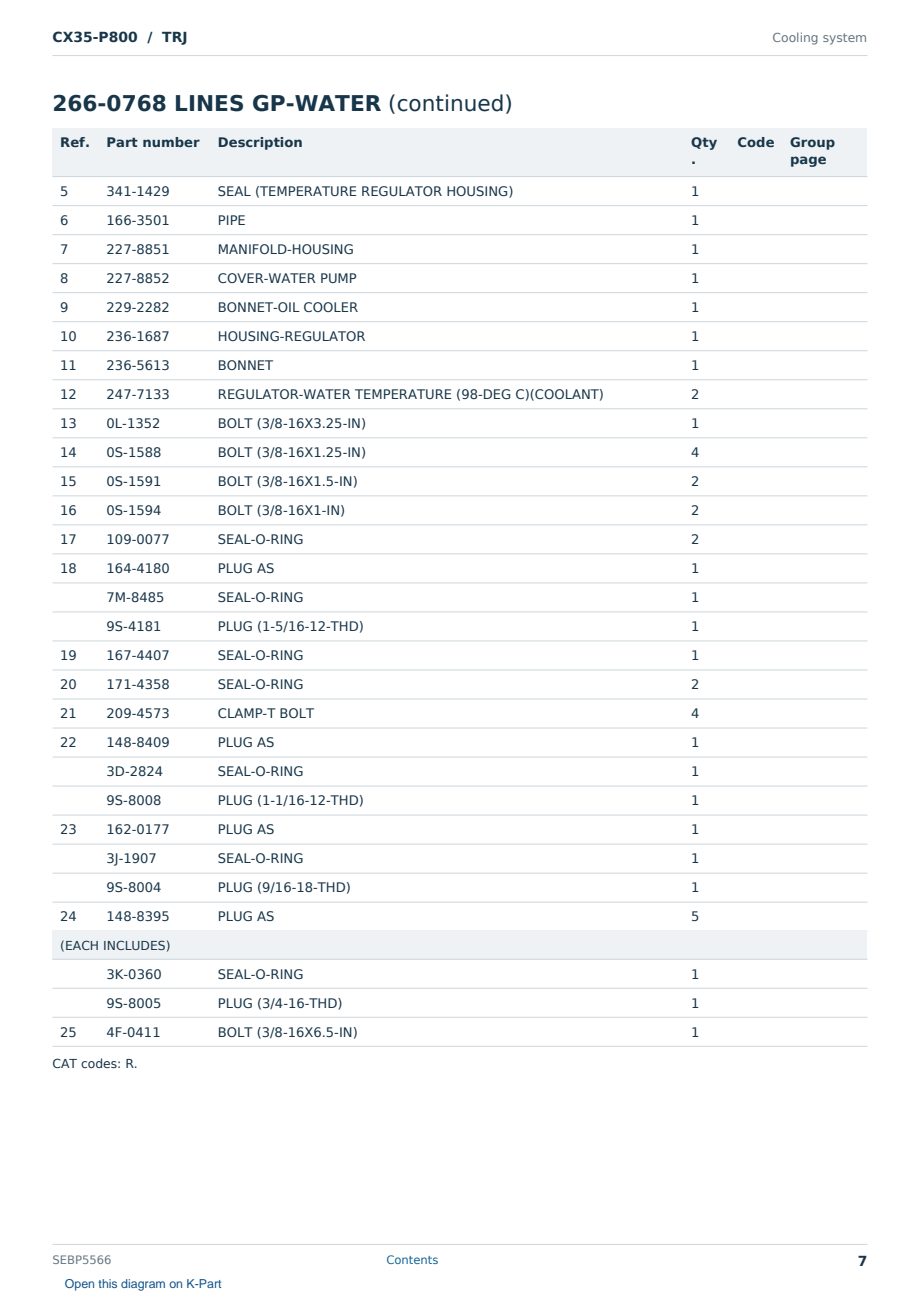 Caterpillar CX35-P800 S/N TRJ Partsbook SEBP5566 (English) - sample page 7 of 10 Caterpillar CX35-P800 S/N TRJ Partsbook SEBP5566 (English) - sample page 7 of 10