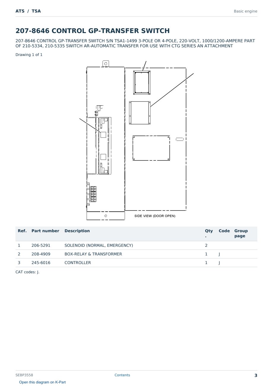 Caterpillar ATS S/N TSA Partsbook SEBP3558 (English) - sample page 3 of 10 Caterpillar ATS S/N TSA Partsbook SEBP3558 (English) - sample page 3 of 10