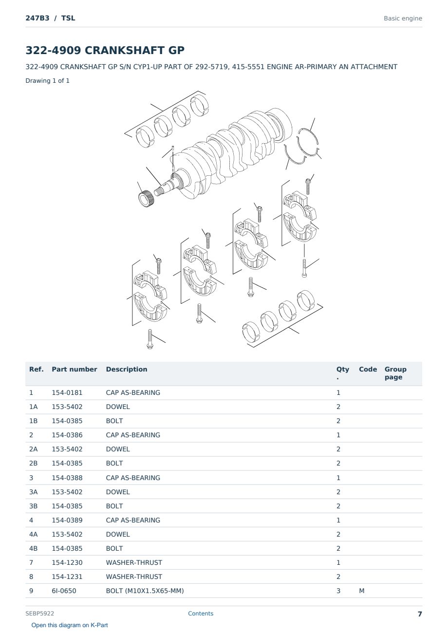 Caterpillar 247B3 S/N TSL Partsbook SEBP5922 (English) - sample page 7 of 10 Caterpillar 247B3 S/N TSL Partsbook SEBP5922 (English) - sample page 7 of 10